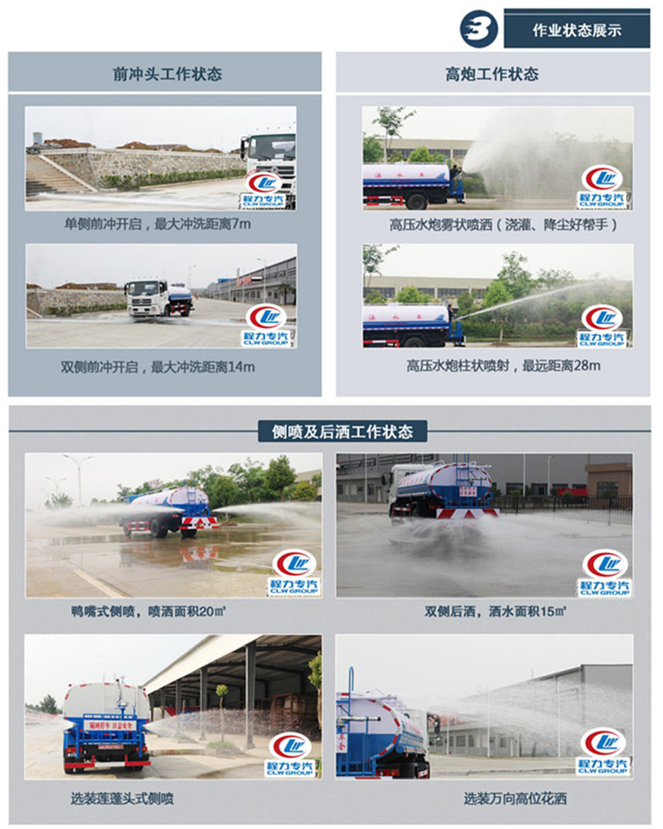 操作細節功能效果圖