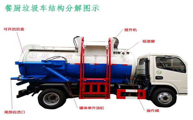 餐廚垃圾車結構分解圖