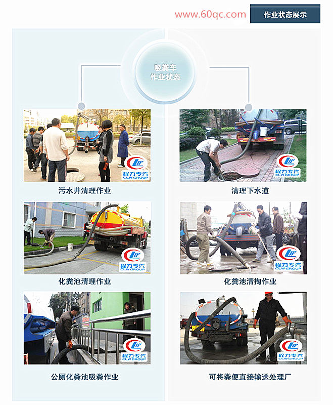 吸糞車吸糞作業狀態介紹